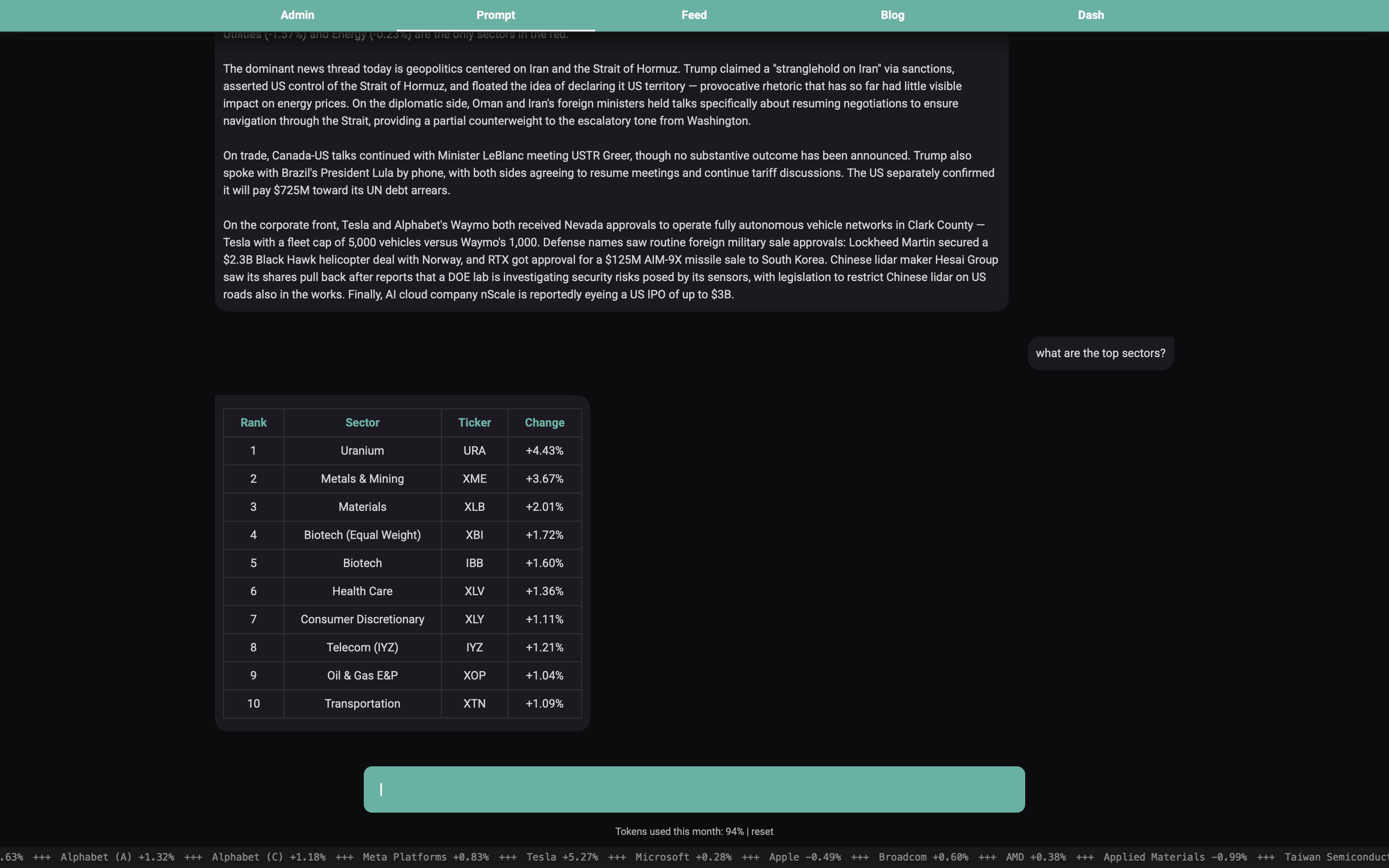 GammaLab AI integration, 2 of 4