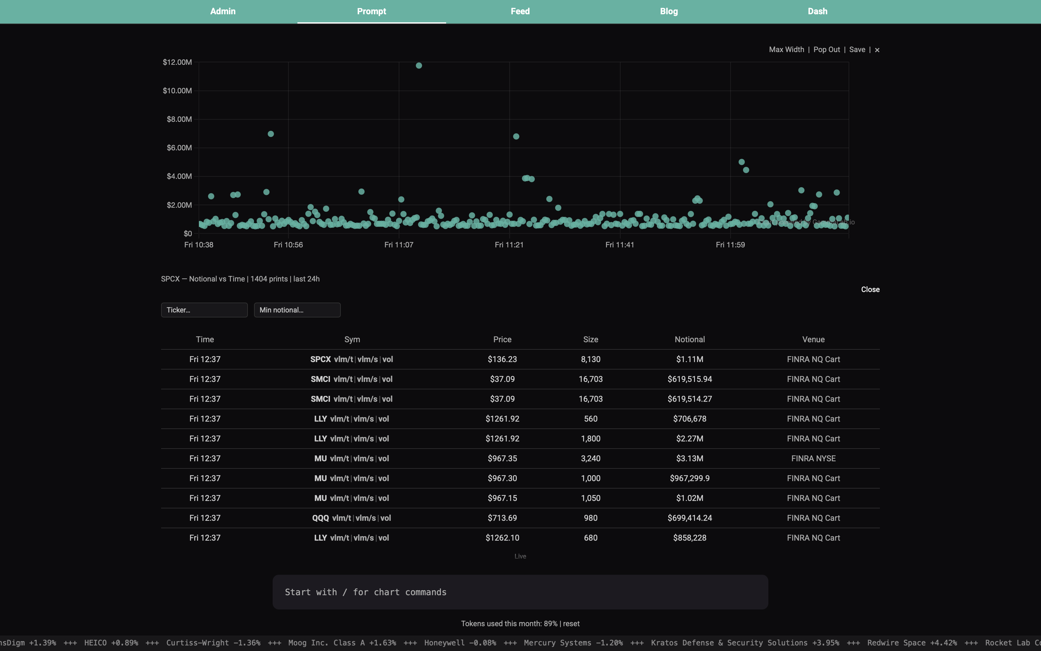 GammaLab trading dashboard, 3 of 4